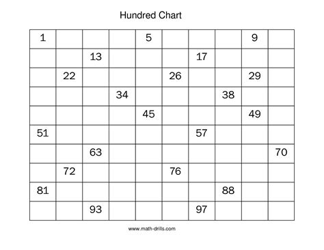Maybe you would like to learn more about one of these? 12 Best Images of Blank Kindergarten Numbers 1-100 ...