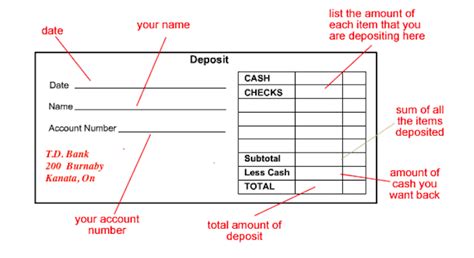 How To Deposit Bitcoins To My Bank Account Chase Locked My Account