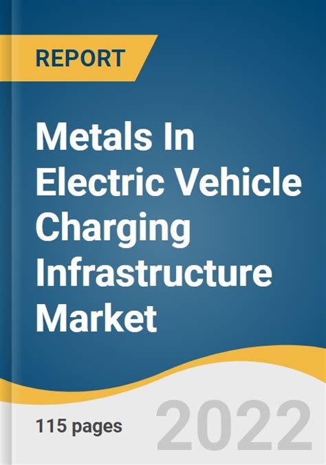 Metals In Electric Vehicle Charging Infrastructure Market Size Share Trends Analysis Report