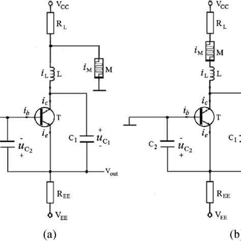 The Model Of Memristor Based Colpitts Circuit A The Colpitts