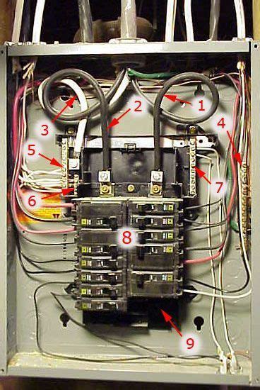 The 12/2 gauge cable for this circuit includes 2 conductors and 1 ground. How To Install A New Circuit Breaker In A Main Or Sub-Panel | Home electrical wiring, Diy ...