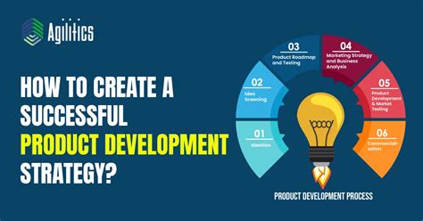 How To Formulate A Successful Product Development Strategy How To