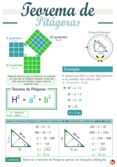 Ficha Online De Teorema De Pitagoras Para 1o Eso Puedes Hacer Los Ejer