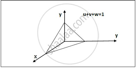 evaluate ∫ ∫ ∫ x 2 d x d y d z over the volume bounded by planes x 0 y 0 z 0 and x a y b z