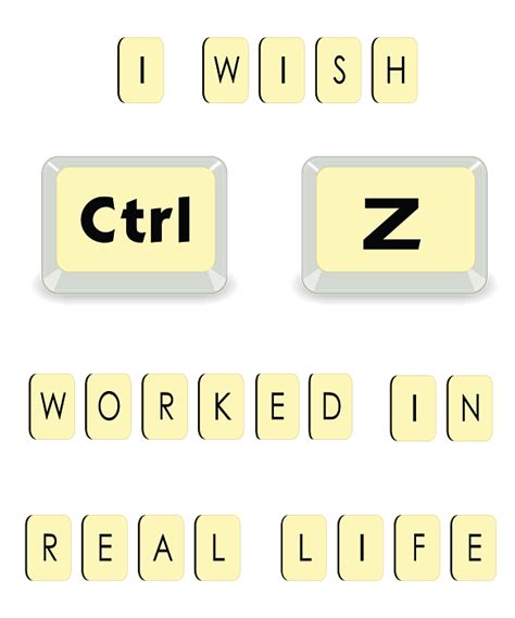 Computer Control Z Undo Redo Command Ctrl Z Funny T Greeting Card By