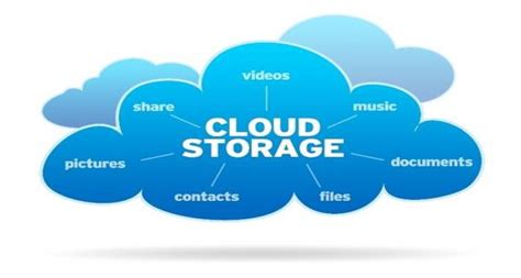 Kenali Yuk Apa Sih Cloud Storage Bagaimana Cara Kerjanya Dan Apa Saja Keuntungannya Dinas