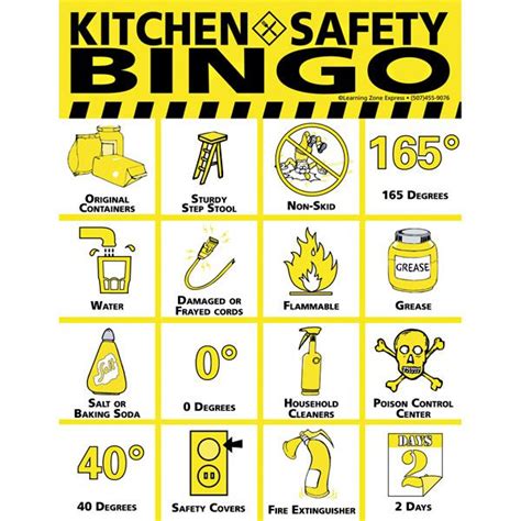 Kitchen Safety Rules Poster Qsafetyl