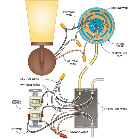 Https://tommynaija.com/wiring Diagram/wiring Diagram For Outdoor Lighting