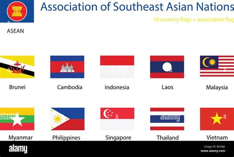 Asean Flag Vector Association Of Southeast Asian Nations Members