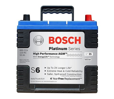 Reyhan Blog Bosch Car Battery Price In Qatar