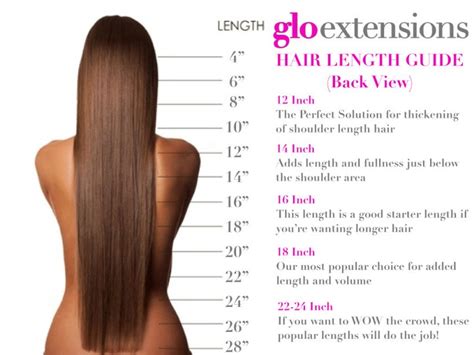 All About Hair Extensions By The Best Salon In Denver