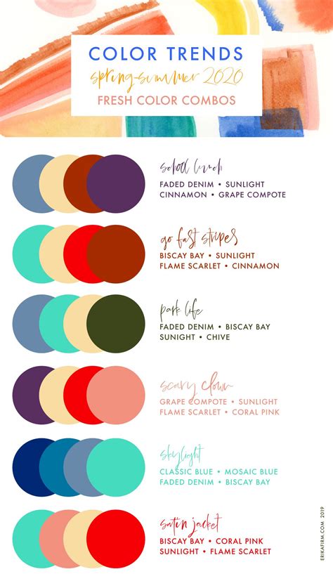 What are the color trends for spring summer 2021? Pantone Spring 2020 Pantone Summer 2020 Color combos with four colors Pantone Spring Summer 2020 ...