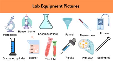 List Of Lab Equipment Names And Pictures PDF GrammarVocab