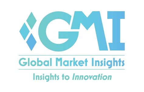 Servo Drive Market value to hit $9 billion by 2026, Says Global Market Insights, Inc.