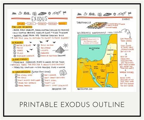 Study The Book Of Exodus With This Printable Amy Senter In 2020