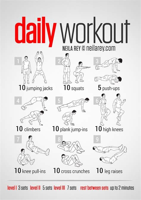 Workout Plan For Men Daily Workout Plan Full Body Workout Routine