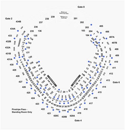 Yankee Stadium Seating Map