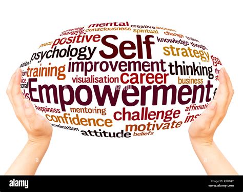 Self Empowerment Word Cloud Hand Sphere Concept On White Background