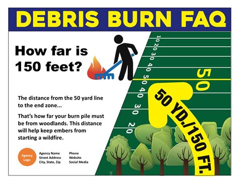 `feet=10 centimeters/30.48 = 0.328084 feet`. Debris Burn FAQ: How far is 150 feet? | NWCG