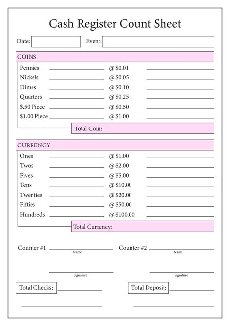 Cash Register Count Sheet Template Counting Money Worksheets Money
