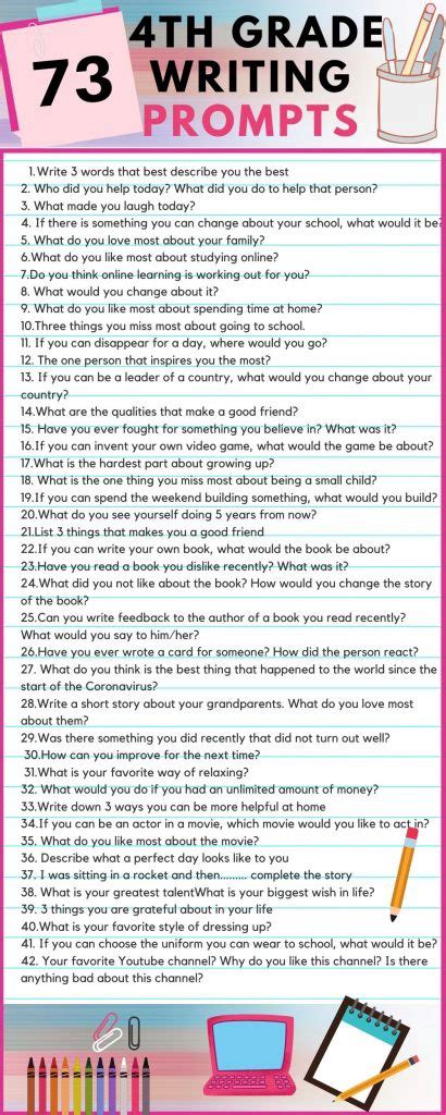 Creative Writing Prompts For Kids And Adults By Parv K Jessy