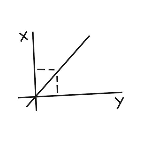 Premium Vector Vector Illustration Of Mathematical Graph