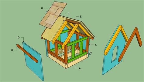 How To Build A Small Dog House Howtospecialist How To