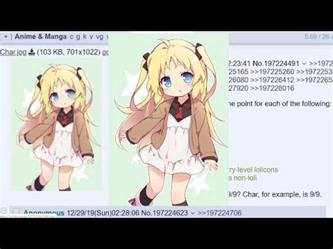 Studying English Using The 4chan Vocabulary In Grading A Loli Thread