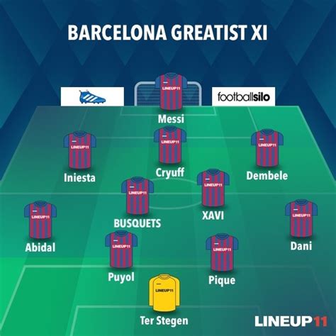 Fc Barcelona Greatest Xi Of All Time