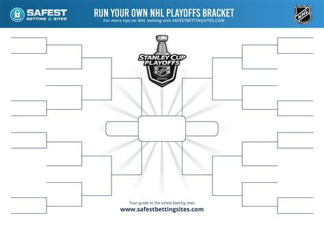 Print nhl hockey playoffs bracket schedule. NHL Playoff Bracket 2020 (Printable PDF) - Official ...