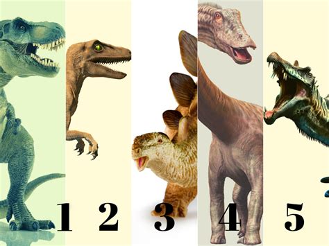 Choose Your Favourite Dinosaur And We Will Tell Your Personality Type