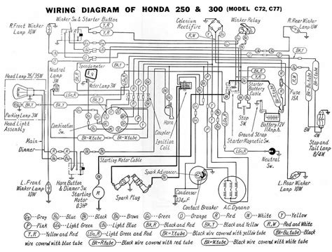 Motorcycle Electrical Wiring Diagram Pdf Wiring Digital And Schematic