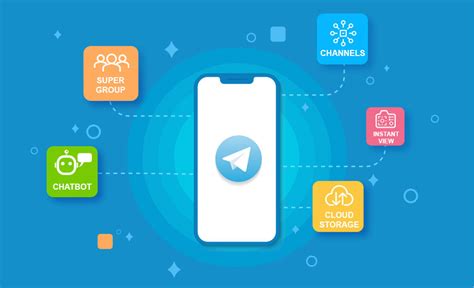 How To Develop Messaging Apps Like Telegram Messenger App Development