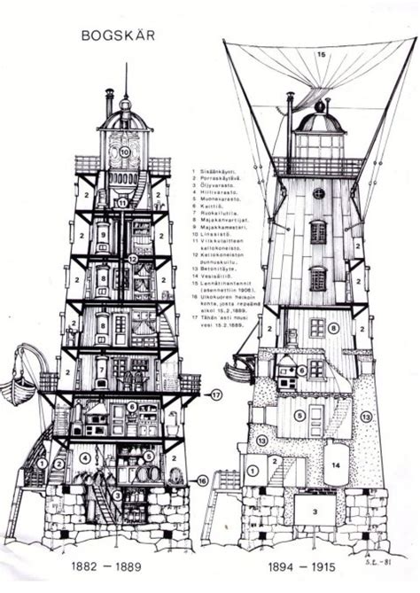 The lighthouse of alexandria, sometimes called the pharos of alexandria (/ ˈ f ɛər ɒ s /; 17 Best images about Lighthouse Plans on Pinterest | Rocks ...