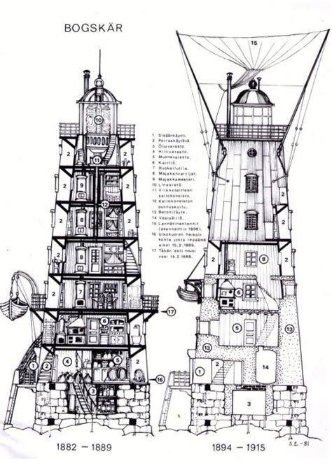 Wood plans for a 6. 17 Best images about Lighthouse Plans on Pinterest | Rocks ...