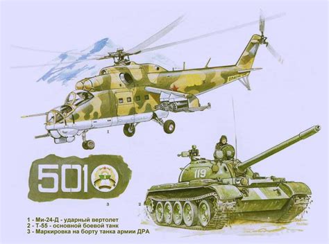 Maybe you would like to learn more about one of these? Советская Армия и война в Афганистане: tipolog — LiveJournal