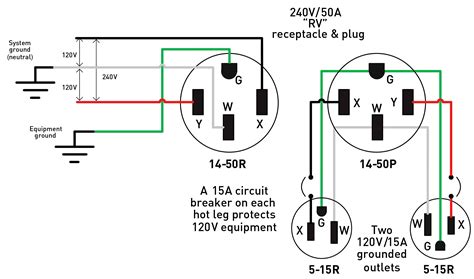 6 2 glow plug controller wiring diagram. 220v Welder Plug Wiring Diagram | Free Wiring Diagram