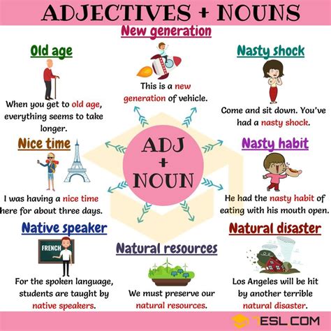 They describe the noun independently, which means they can follow any order. 300+ Useful Adjective Noun Combinations from A-Z • 7ESL ...