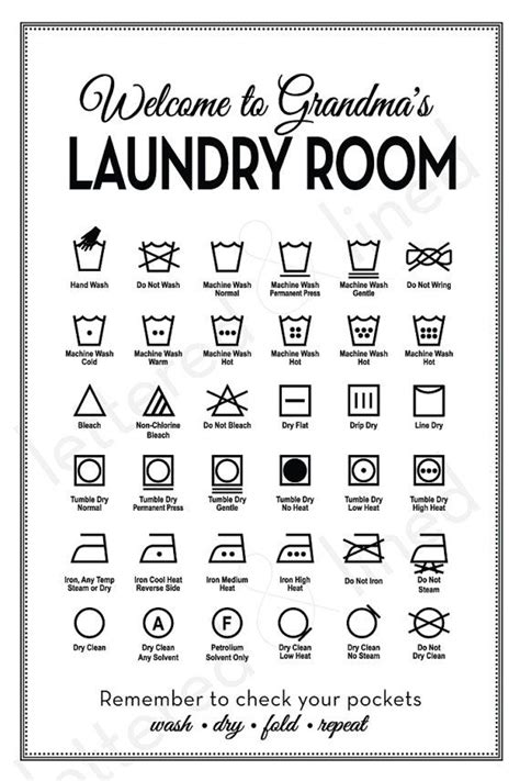 CUSTOMIZABLE Laundry Symbols Print Personalize Guide To Etsy In Laundry Symbols