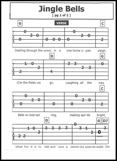 You'll see that in the ascii column there's a lot of blank cells, it's because ascii tabs do not have some equivalent notation and symbols, this presumes that you know the song and can figure out additional playing techniques. Guitar TAB Songs: 2015