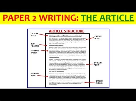 The best way to structure a newspaper article is to first write an outline. ARTICLES - Paper 2 writing exam (EDUQAS GCSE English ...