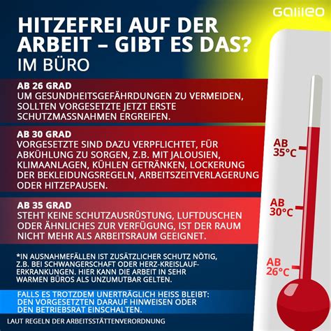 Chef Mir Ist Heiß Hast Du Wirklich Ein Recht Auf Hitzefrei Galileo