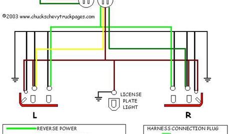 85 Chevy Truck Wiring Diagram | typical wiring schematic / diagram for