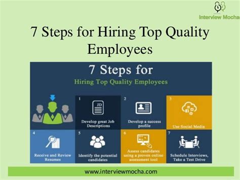 7 Steps For Hiring Top Quality Employees