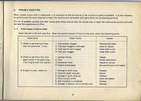 Suzuki Data Service Manuals