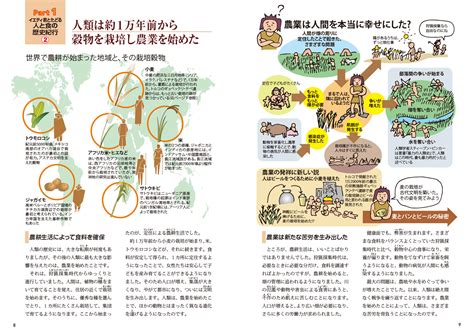 図解でわかる 14歳から知る食べ物と人類の1万年史 太田出版