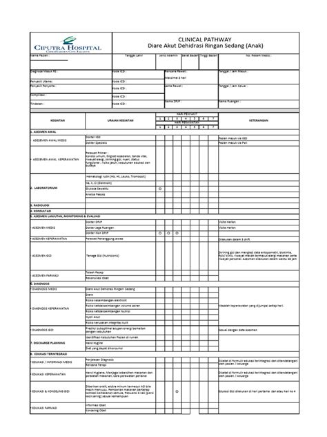 Clinical Pathway Template Pdf