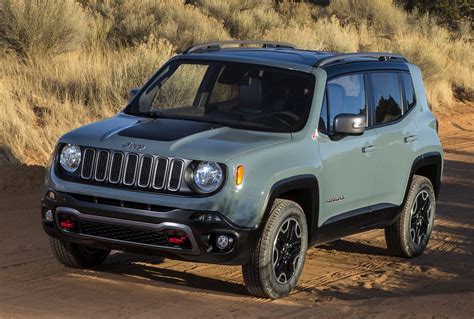 New 2015 Jeep Renegade For Sale Cargurus