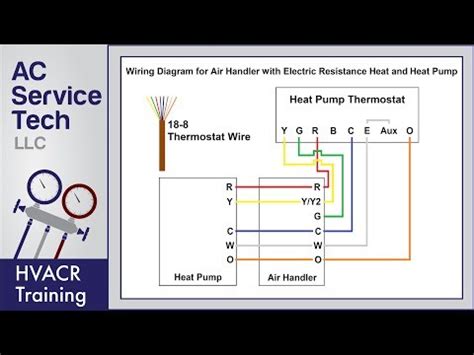 Our thermostats offer consistent control. Heat Pump Thermostat Wiring Diagram - Database - Wiring Diagram Sample