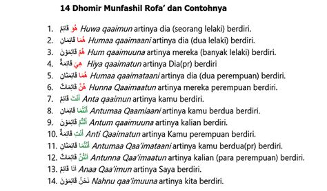 14 Dhomir Munfashil Dan Contohnya